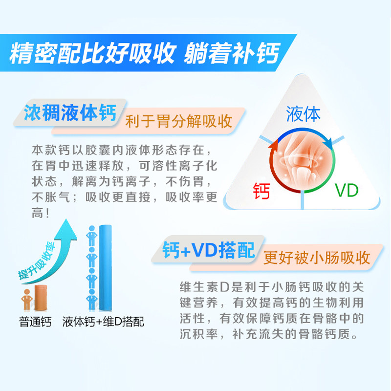 液体钙碳酸钙中老年人钙片腰腿疼腿抽筋补钙成年女男老人维生素d3