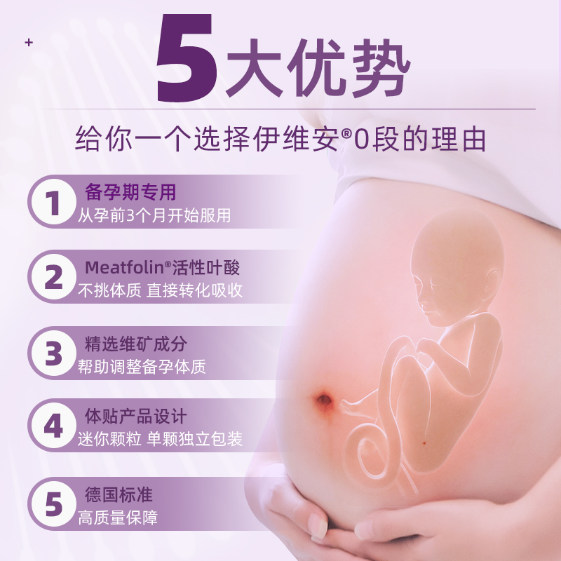 德国伊维安femibion活性叶酸备孕期专用孕妇多种维生素叶酸片0段 - 图1