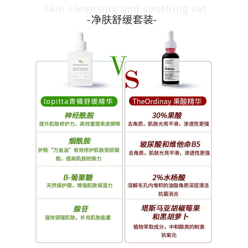 TheOrdinary果酸水杨酸精华液去角质闭口痘刷身体面部精油Lopitta - 图1