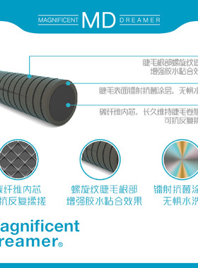 MD0.15单根嫁接螺旋扁毛单根双尖