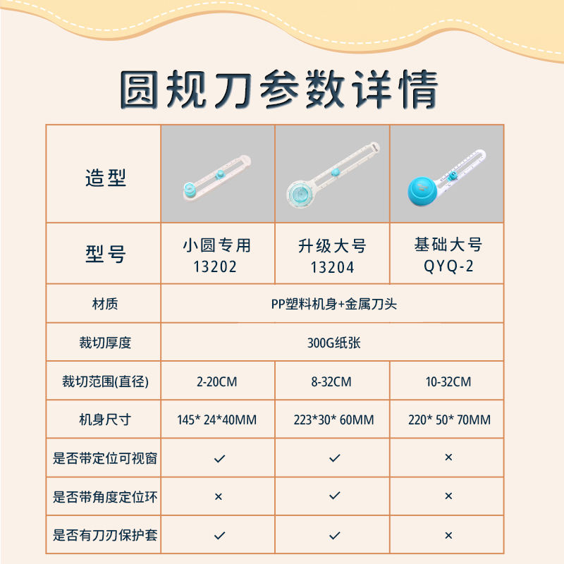 可得优切圆器裁纸器圆形切纸器划圆刀立体贺卡纸艺剪纸折纸雕手帳手工圆规开圆割圆开孔裁圆打孔弧形照片DIY - 图1