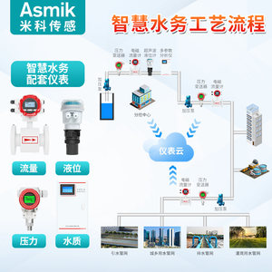 米科电磁流量计智慧水务流量监测管道一体分体式不锈钢防腐DN100