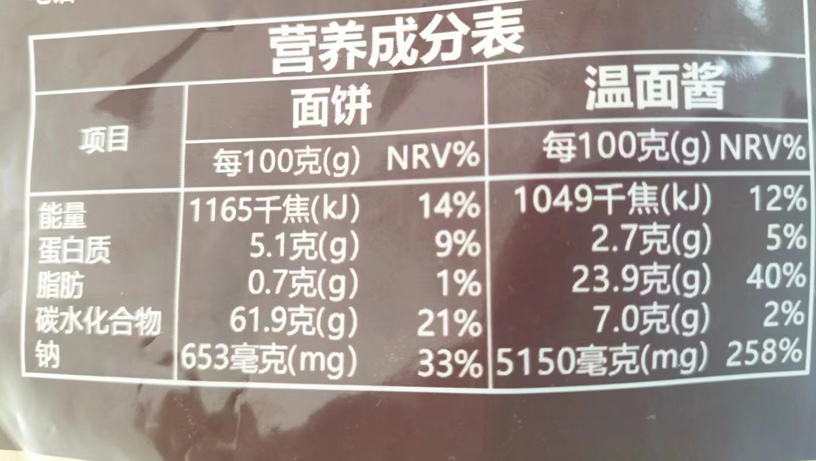 延边朝鲜族特色美食金刚山延边头道温面 延吉温面热面条 韩式温面 - 图2