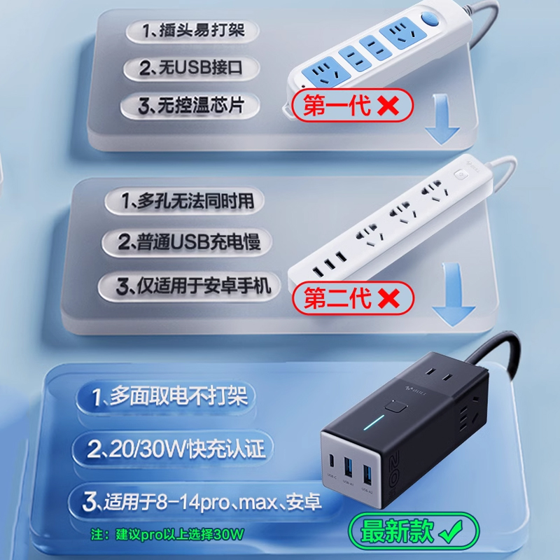 公牛氮化镓67W快充电器便携多功能安全快充小电舱插座插排插线板 - 图0