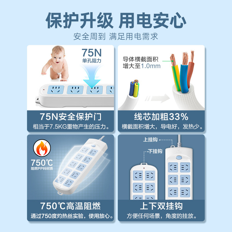 公牛电源延长线排排插多插位宿舍用面板多孔拖接线板插线板多功能,淘宝优惠券,粉丝福利购,淘宝优惠卷
