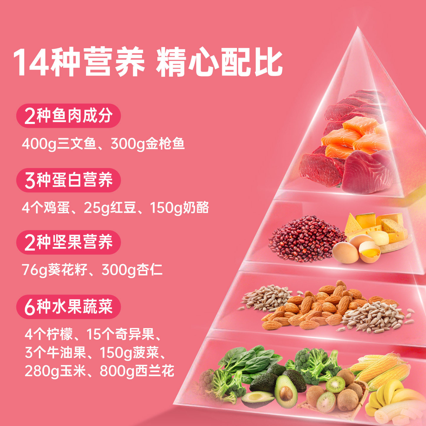 美国OLLY女士复合综合维生素软糖女性免疫力增强抵抗力钾元素