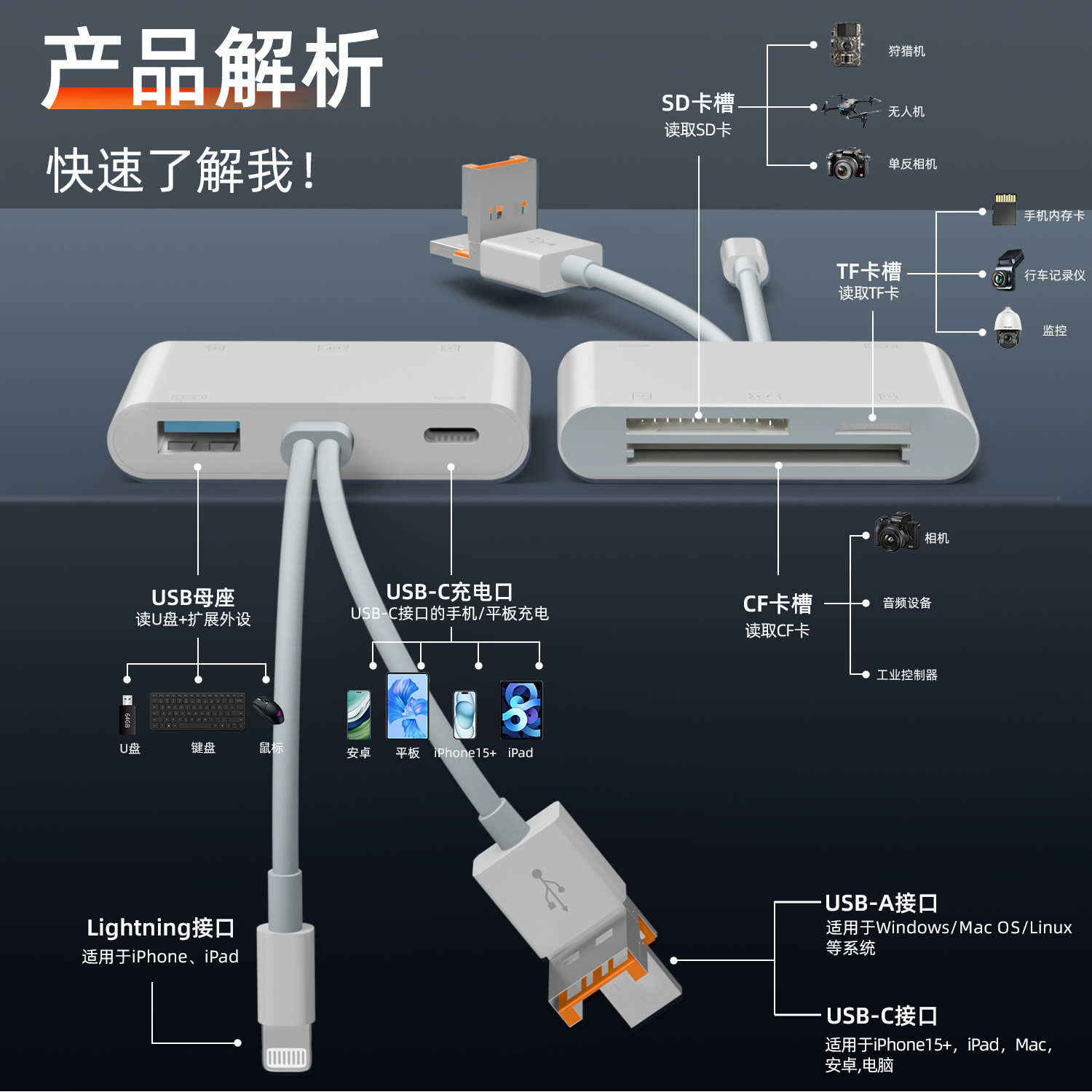 多功能读卡器相机SD储存卡TF内存带充电U盘高速款适用苹果iphone华为VIVO实用OPPO手机OTG笔记本iPad电脑通用