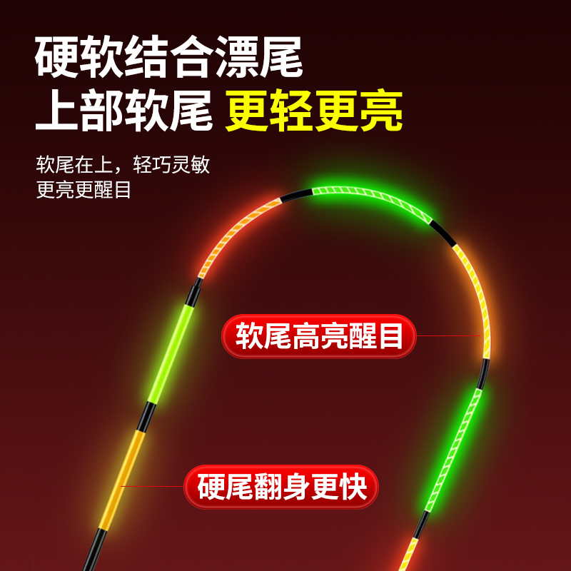 冠标0.75毫米软硬结合超细尾夜光漂高灵敏黑坑偷驴316/322电子漂 - 图0