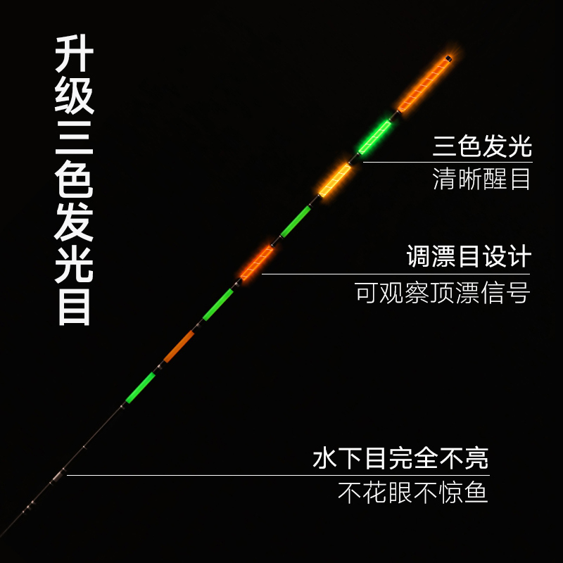 冠标日夜两用夜光漂超灵敏鲫鱼电子漂醒目夜光浮漂夜鱼漂纳米正品