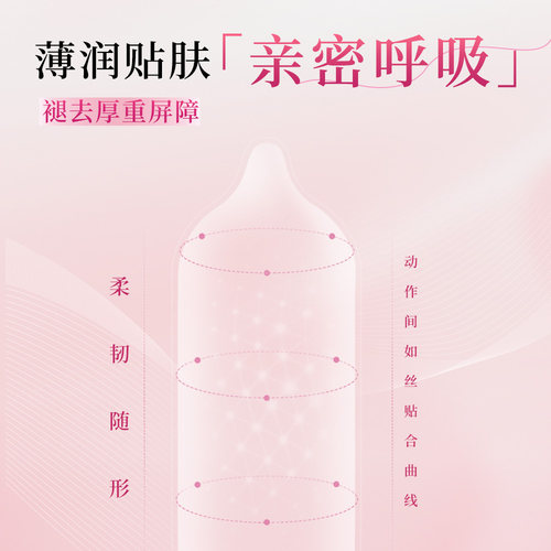 【专享】冈本超薄玻尿酸官方正品超薄避孕套安全水润套byt安全套 - 图2