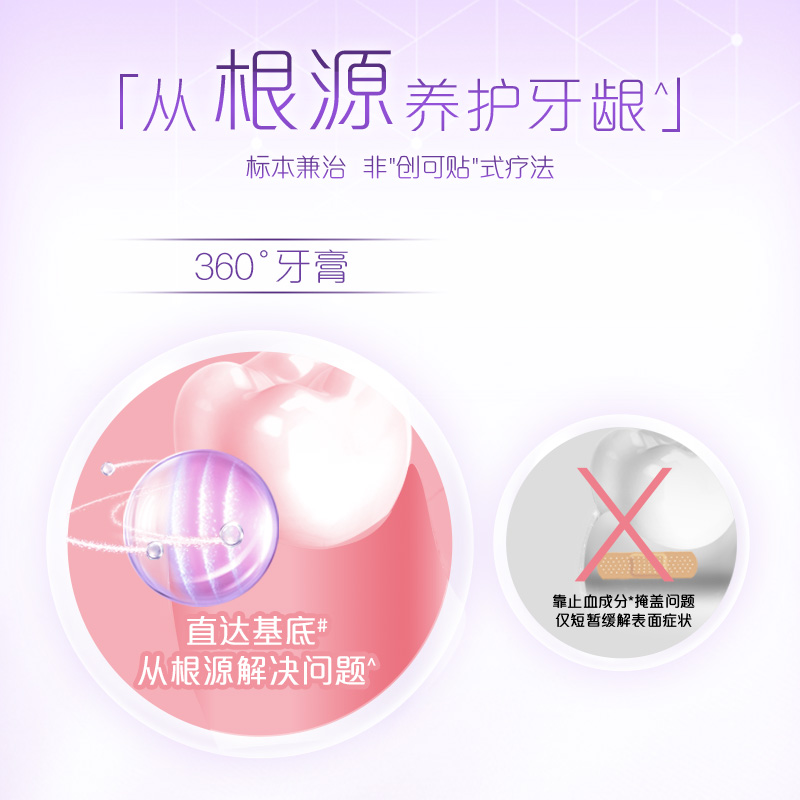 百娇居家日用专营店高露洁360°精粹养龈高纯度小分子牙龈净彻牙膏家庭装养护牙龈2