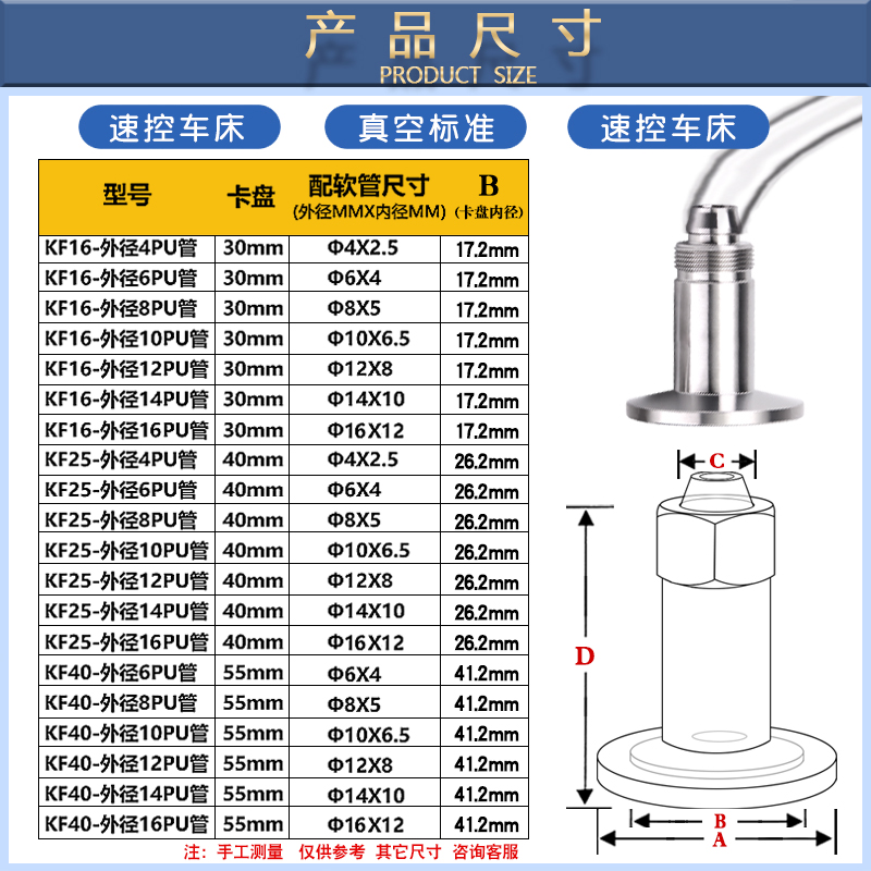 不锈钢真空皮管软管快插快拧转 PU真空泵气管转接头KF16 KF25 6 8