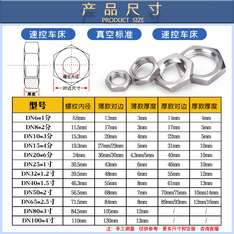 不锈钢304六角八角英制自锁薄螺母拼母G螺纹锁紧管螺纹并G1/2 4分-图1