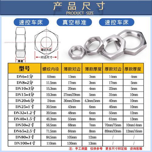 不锈钢304六角八角英制自锁薄螺母拼母G螺纹锁紧管螺纹并G1/2 4分 - 图1