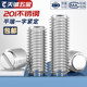 One-line flat end tightening screw