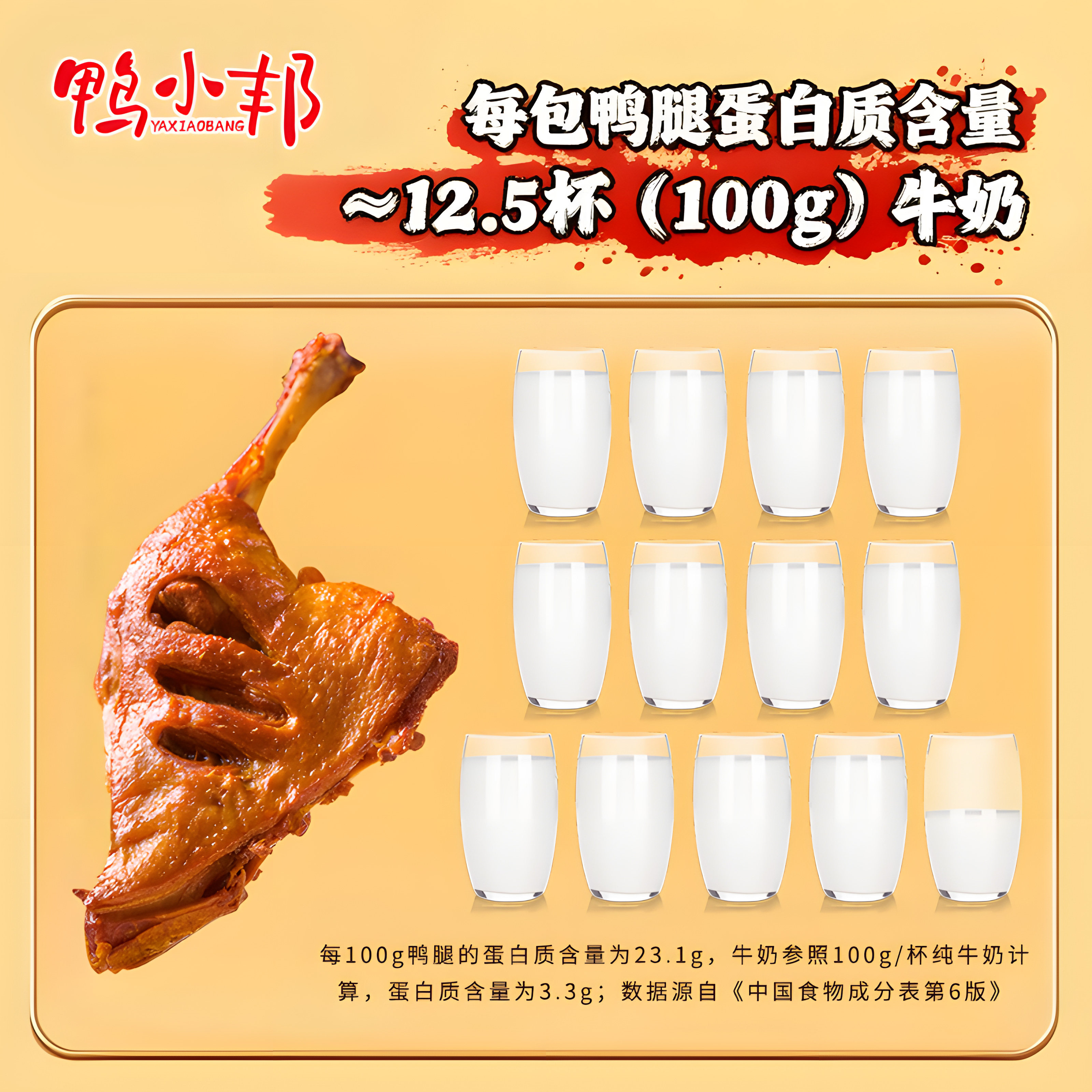 正宗徐州特产卤味鸭腿特价香辣麻辣味宿舍整箱休闲追剧小吃零食,淘宝优惠券,粉丝福利购,淘宝优惠卷