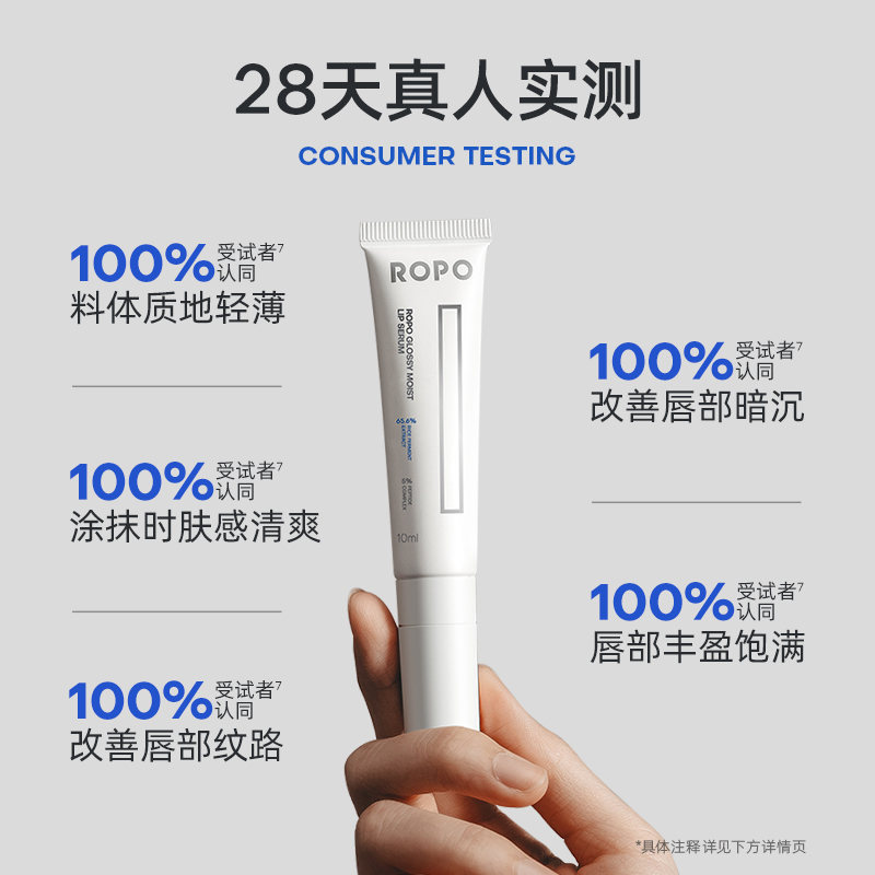 ROPO唇部精华啫喱唇膜润唇膏保湿滋润淡化唇纹去死皮唇油诺卜repo - 图2