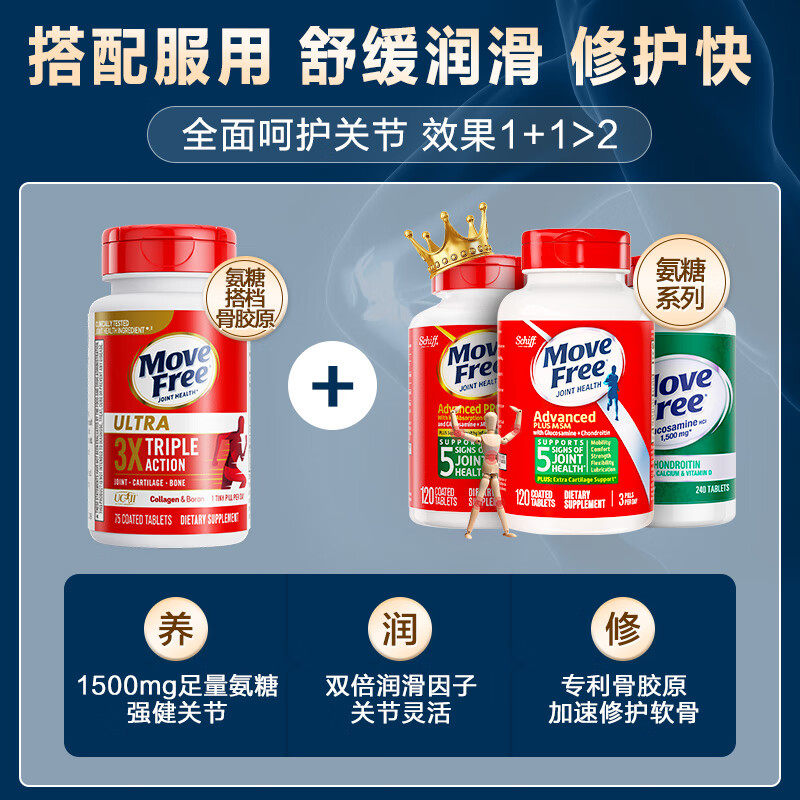 保税美国进口MoveFree益节氨糖软骨素维骨力养护关节保健补钙2瓶,淘宝优惠券,粉丝福利购,淘宝优惠卷