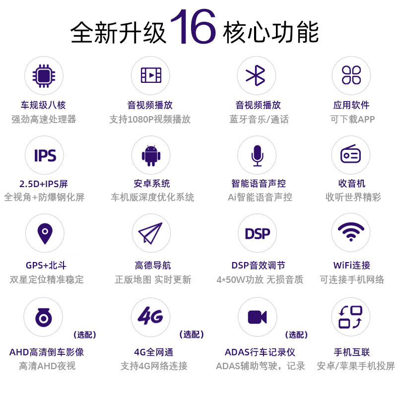 丰田汉兰达09-13款安卓导航12.1中控竖屏行车记录倒车影像一体机