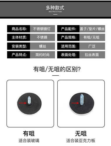 装饰钉 装饰盖 螺丝钉 镜钉 玻璃钉 不锈钢广告钉 螺丝钉广告盖子 - 图1