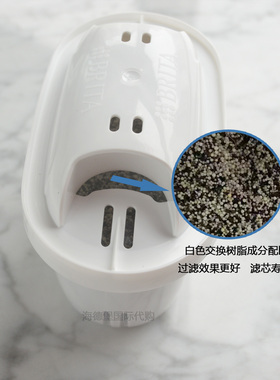 德国原装进口碧然德brita滤水壶
