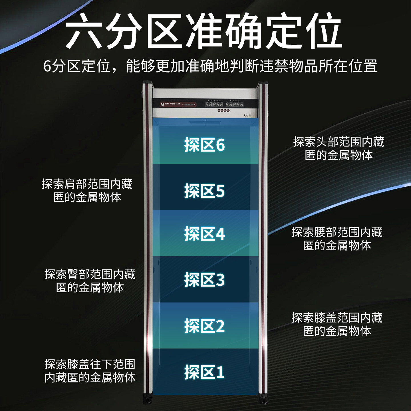 安检门智能金属探测门学校医院工厂安全检查设备通过式AI手机检测,淘宝优惠券,粉丝福利购,淘宝优惠卷