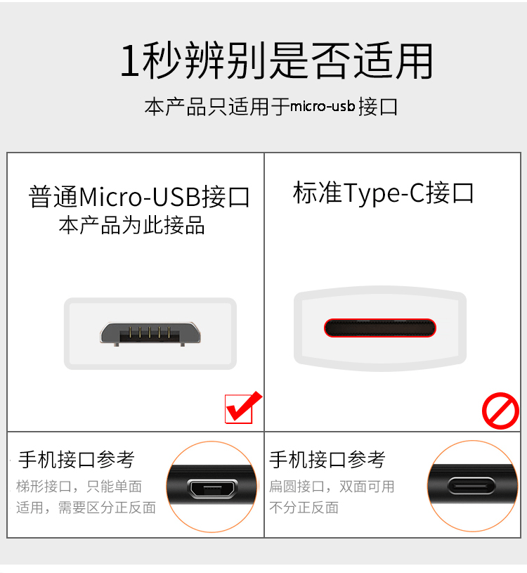 vivox21金属手机防尘塞x23 x20幻彩版x9 plus x21 y85 Z1耳机孔Z3安卓Micro USB通用充电口A7 A5 Z5x/Y3/Y93s - 图0