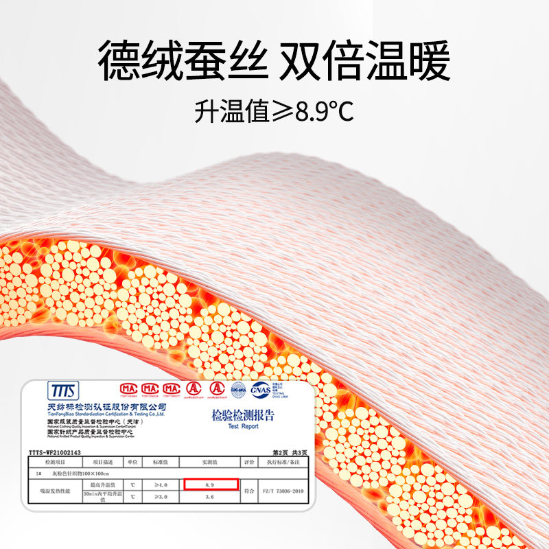保暖内衣德绒发热加绒显瘦打底衫 朵凡妮保暖上装