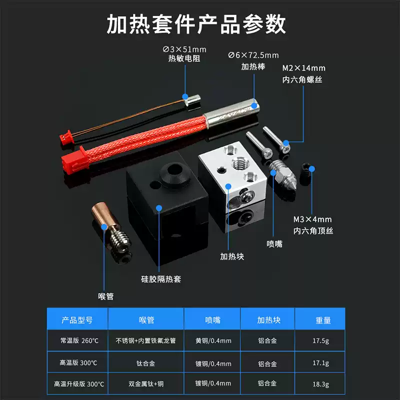 3D打印机配件Ender3S1/Pro精灵喷头热端套件升级耐高温镀铜加热块,淘宝优惠券,粉丝福利购,淘宝优惠卷