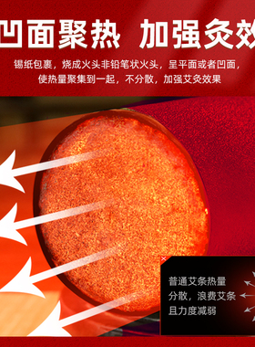 雷火灸艾条女士配方加粗加药微烟