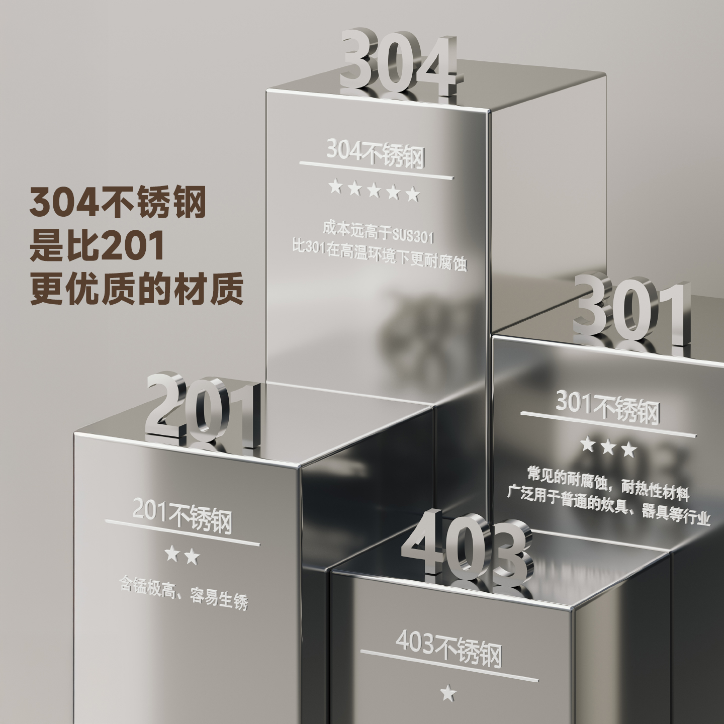 晾衣架全304不锈钢加粗加厚落地折叠阳台家用室内外伸缩晒衣架杆 - 图0