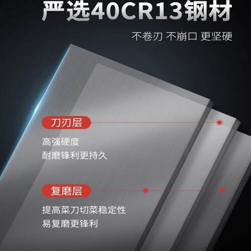 金门菜刀斩切刀手工锻打砍骨切片刀文武两用厨师专业家用超快锋利 - 图0