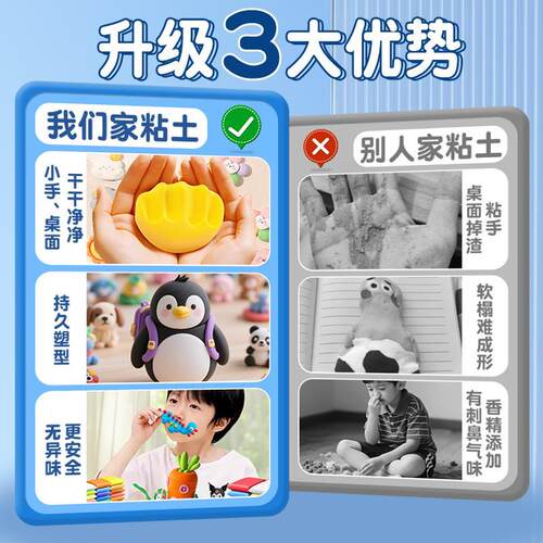 白色超轻粘土500g大包手工儿童彩泥橡皮泥黏土幼儿园无毒小学生 - 图0