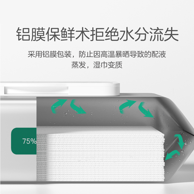 sirwhiston旗舰店100片独立小包75度酒精消毒湿巾便携式湿纸巾杀菌学生儿童随身装2