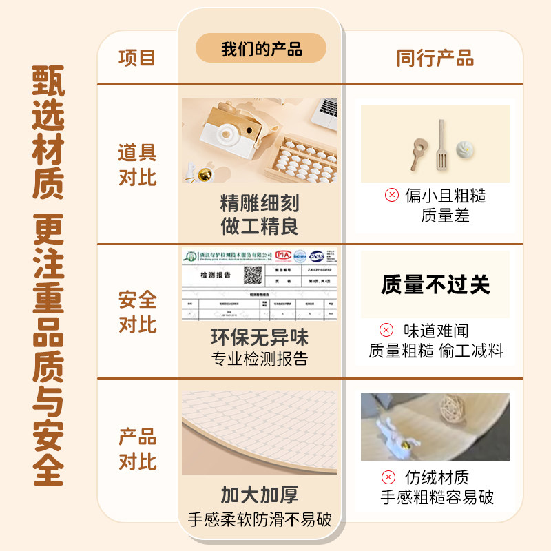 抓周道具用品龙宝宝一周岁布置套装ins风男女原木全套现代地垫毯,淘宝优惠券,粉丝福利购,淘宝优惠卷