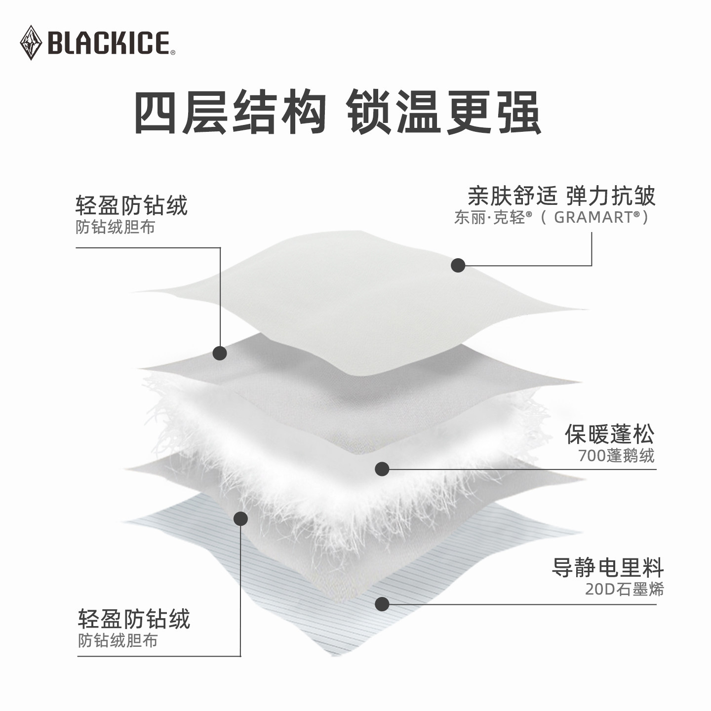 黑冰羽绒服女款冬季 短款小个子700蓬鹅绒宽松新款羽绒外套8541,淘宝优惠券,粉丝福利购,淘宝优惠卷