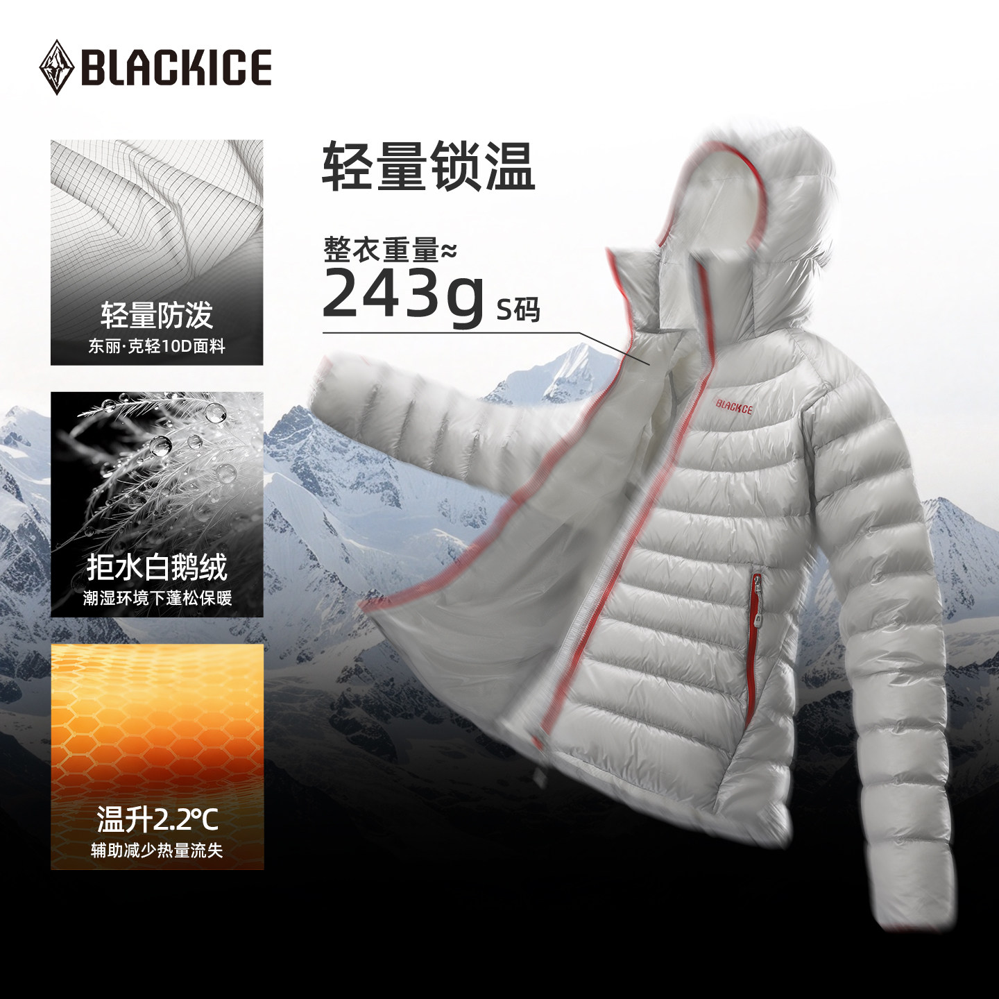 图 2
