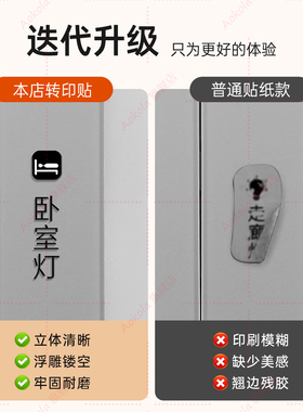 适配不同大小开关按键一目了然