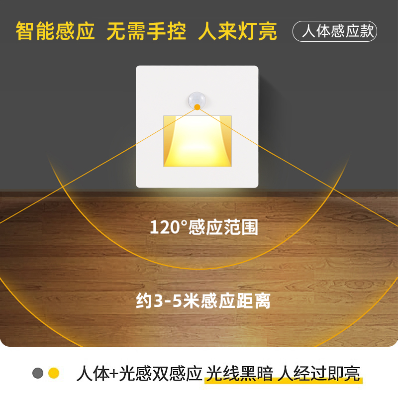 86型智能人体感应地脚灯嵌入式楼梯踏步感应灯过道走廊LED小夜灯