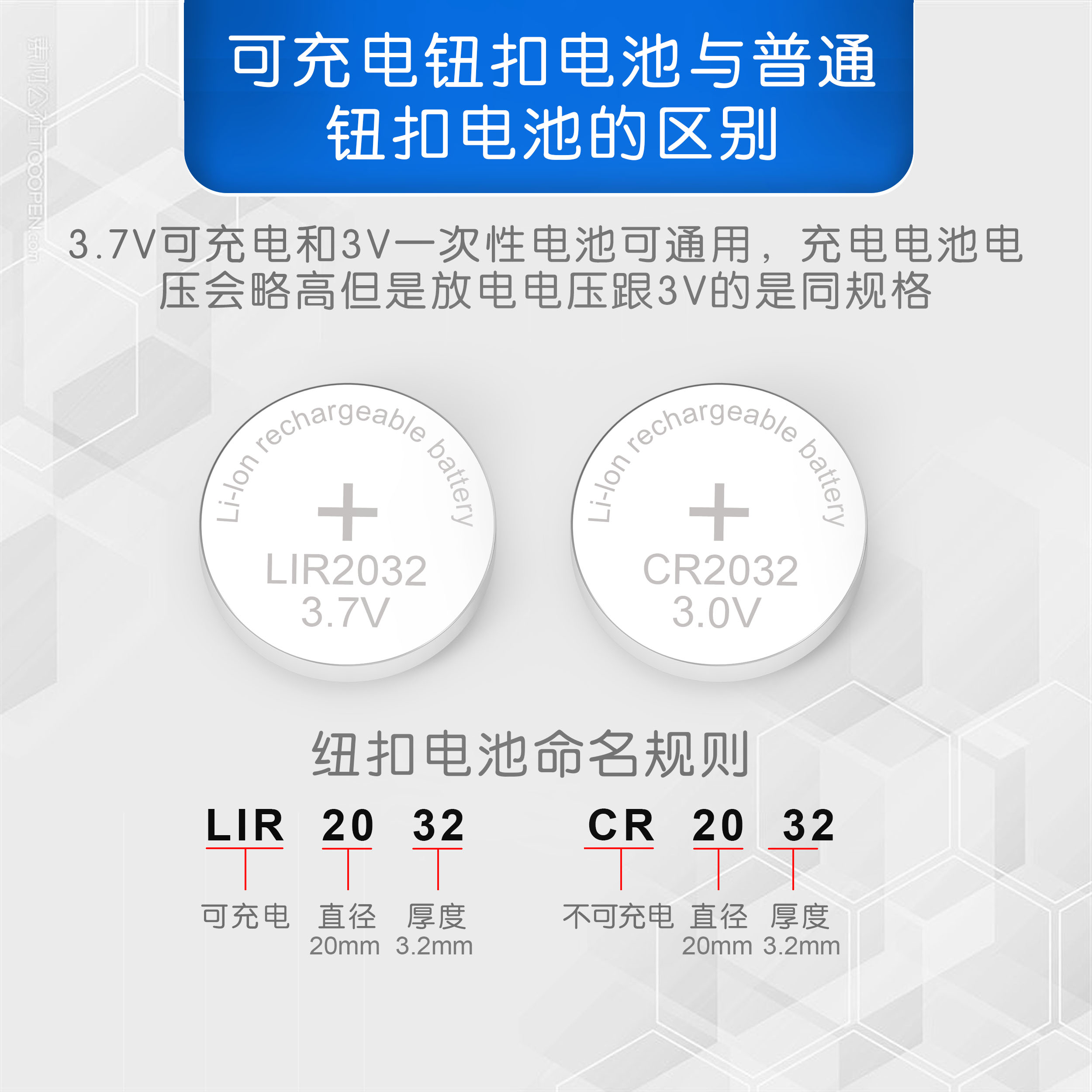 LIR2032 2025 2016 2450充电纽扣电池3.6v充电器汽车遥控钥匙主板 - 图2