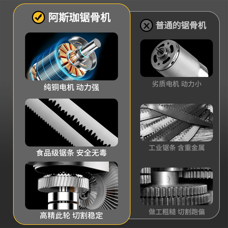 锯骨机电锯切割骨头切肉神器锯冻肉家用小型电动工具剁骨往复锯,淘宝优惠券,粉丝福利购,淘宝优惠卷