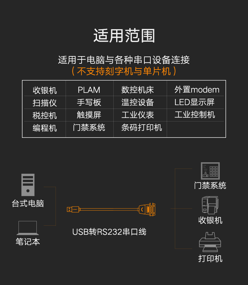 usb转串口线九针com口DB9串口线usb-rs232USB转232转换器母头 - 图0