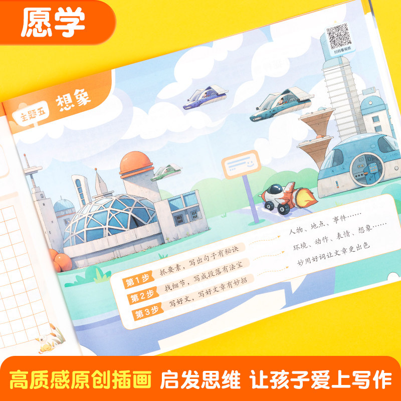2025版作业帮小学看图写话思维导图一年级小学1年级上册下册全国通用五感法顺序法诗词引用法作文模版小学热搜题语文