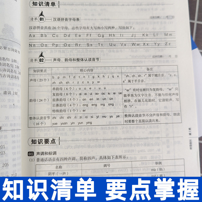 开心教育小学数学知识大全人教版一二三四五六年级小学1-6年级语文英语知识点全收录小考真题小学生测试卷单元测试考点全讲7-12岁