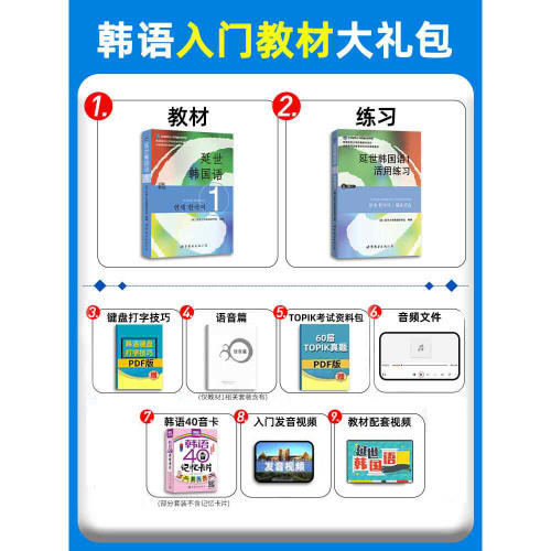 新版延世韩国语教材+练习册1-6延世大学韩语自学入门教材韩语零基础自学入门语法单词教材程书延世韩国语1topik初级延世韩语123456 - 图2
