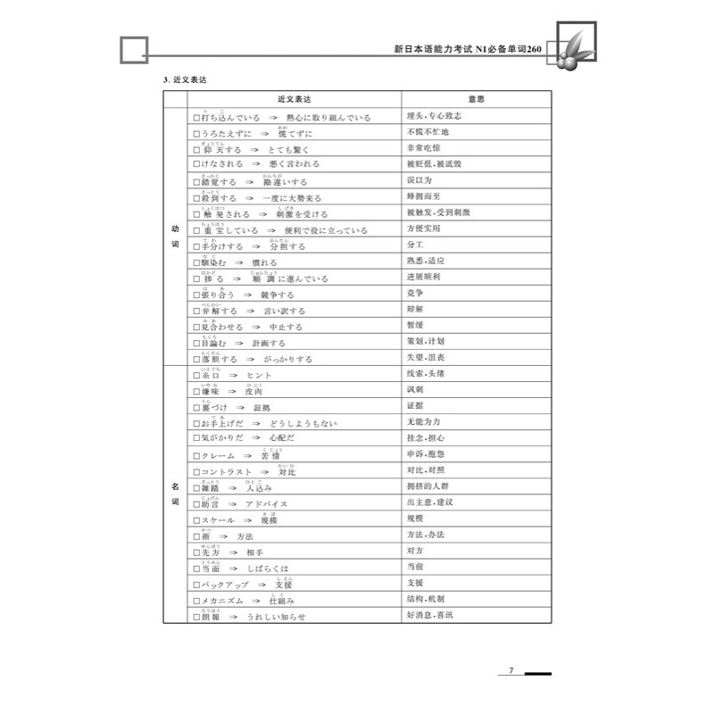 N1级词汇 新日本语能力考试N1文字词汇强化训练 解析版 第3版 新增*单词 许小明 华东理工大学出版社 新日语能力测试词汇练习书 - 图2