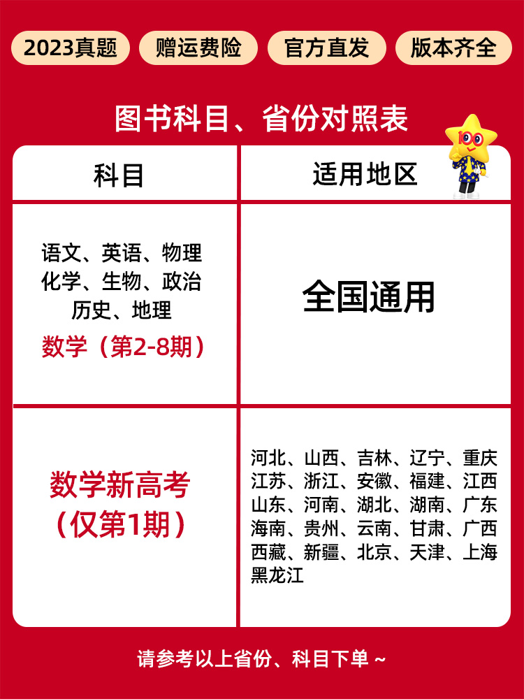 2024新版金考卷特快专递第六期6期第五期九省联考新题型改革语文英语数学物理化学生物政治历史地理文理综全套新高考数学试卷19题 - 图1