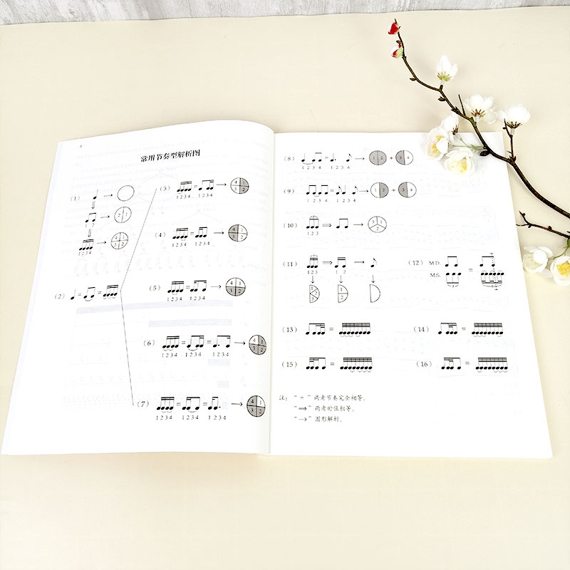 节奏哈农 陈学元 同时有些练习加入了跳音 重音 落提的训练 钢琴基础与拓展训练 由浅入深的节奏练习 广西师范大学出版社 - 图1