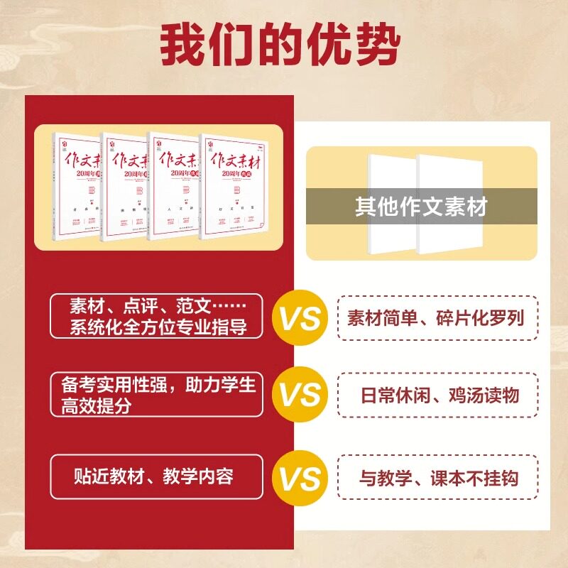 2025新版高中语文作文素材20周年典藏全4册高中生优秀满分范文写作提分技巧高中作文方法模板 高一二三写高分精选作文热点指导素材