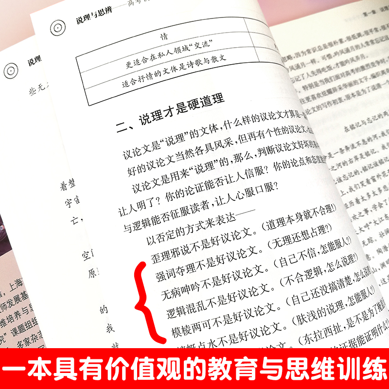 说理与思辨 高考议论文写作指津 余党绪 高中语文议论文写作技巧方法指导 高一高二高三学生适用 高考作文辅导书 上海教育出版社 - 图2